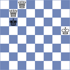 Farzollahi - Saraei (Chess.com INT, 2021)