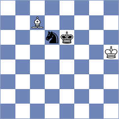 Bykovskiy - Manukian (chess.com INT, 2021)