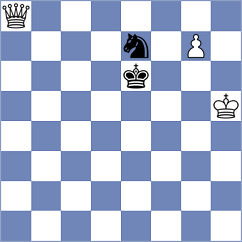 Zakhartsov - Munoz (chess.com INT, 2025)