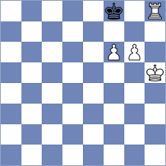 Dehghani - Khosravi Moghadam (Chess.com INT, 2021)