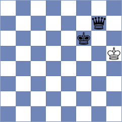 Saraci - Chuemsakul (Chess.com INT, 2020)