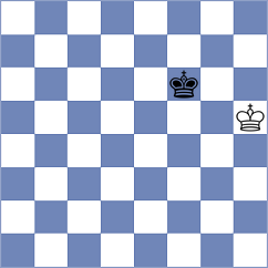 Seder - Zaim (chess.com INT, 2023)