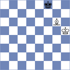 Hua - Zhuang (chess.com INT, 2025)