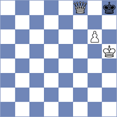 Dorrance - Peng (chess.com INT, 2025)