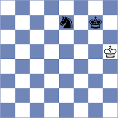 Szyszylo - Vdovin (chess.com INT, 2023)