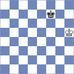 Kazarian - Gutsko (Chess.com INT, 2020)