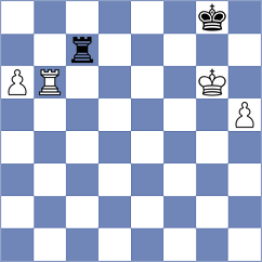 Nguyen Quang Anh - Kosteniuk (chess.com INT, 2025)