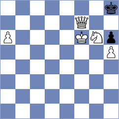 Kvaloy - Abrosimov (chess.com INT, 2023)