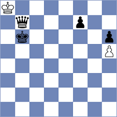 Tovias - Mead (Chess.com INT, 2021)