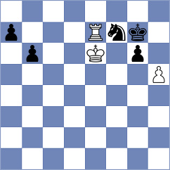 Gharibyan - Mora Munoz (chess.com INT, 2025)