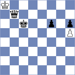 Khanboloki - Abdolzadeh (Chess.com INT, 2021)