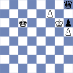 Mohamed - Khaleda (Chess.com INT, 2021)