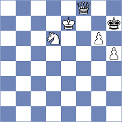 Ebrahimi Besiabi - Moradkhani (Chess.com INT, 2021)