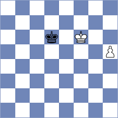 Itkis - Sellitti (chess.com INT, 2022)