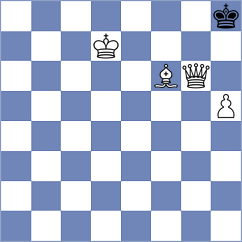 Zhang - Herman (chess.com INT, 2023)