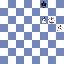 Kushko - Korchynskyi (chess.com INT, 2024)