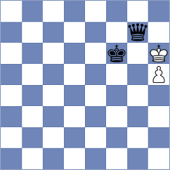 Angermeier - Garcia Morales (Chess.com INT, 2021)