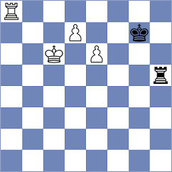 Melikhov - Dounis (chess.com INT, 2022)