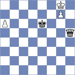 Hrupacki - Zecevic (Zagreb, 2012)