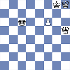 Wernberg - Chinchilla (chess.com INT, 2025)