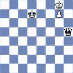 Phan - Aulia (Chess.com INT, 2021)