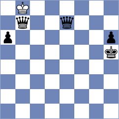 Alvarez - Niyola Pinto (FIDE Online Arena INT, 2024)
