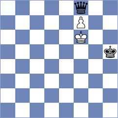 De Souza - Panuganti (chess.com INT, 2023)