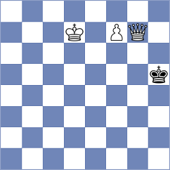 Clawitter - Pershina (chess.com INT, 2021)