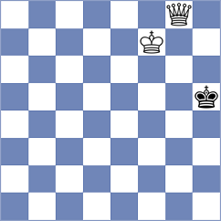 Koridze - De Souza (chess.com INT, 2023)