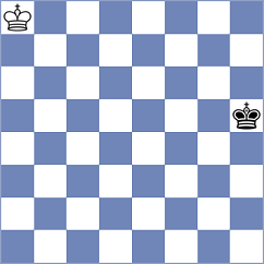 Marynychenko - Chylewski (chess.com INT, 2025)