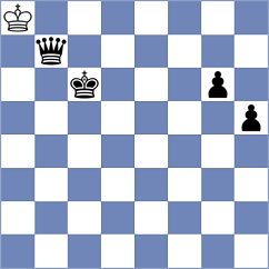 Lombardi - Gonzalez (Lichess.org INT, 2020)