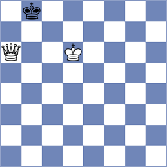 Guzman - Panesar (chess.com INT, 2024)