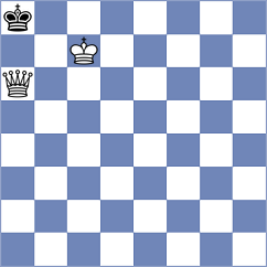 Borawski - Yashmetov (chess.com INT, 2023)