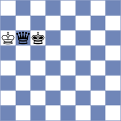 Kriti - Mesa Cruz (chess.com INT, 2022)