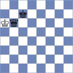 Golubenko - Agrest (Chess.com INT, 2021)