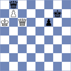 Asish Panda - Berikkyzy Alanna (chess.com INT, 2025)