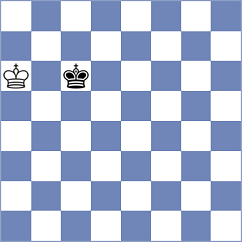 Skrondal - Harish (chess.com INT, 2024)