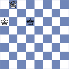 Shandrygin - Andrews (chess.com INT, 2024)