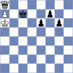 Ingebretsen - Bruned (Chess.com INT, 2021)