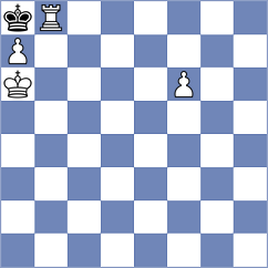 Breuil - Dias Huizar (Europe Echecs INT, 2021)