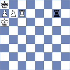 Le Tuan Minh - Martin Fuentes (chess.com INT, 2025)