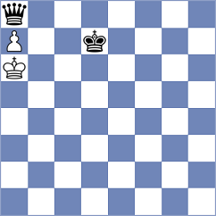 Tsydypov - Ljukin (chess.com INT, 2021)