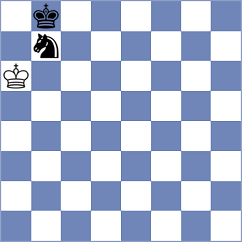 Machaalani Villon - Zhindon Minchala (Chess.com INT, 2020)