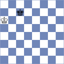 Dobre - Suvorov (Chess.com INT, 2021)