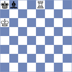 Rego - Kavyev (chess.com INT, 2022)