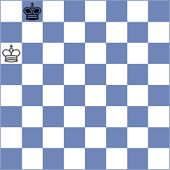Cyubahiro - Tsephe (Chess.com INT, 2021)