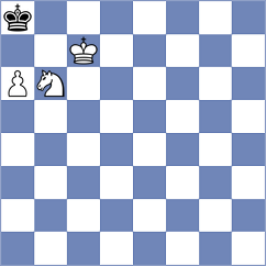 Wilk - Zampronha (chess.com INT, 2025)