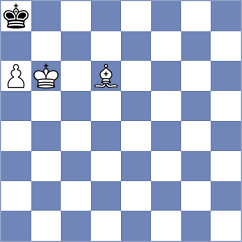 Shubenkova - Brozynski (chess.com INT, 2025)