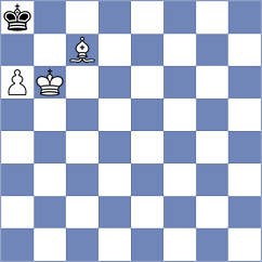 Starozhilov - Avila Bautista (chess.com INT, 2025)