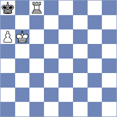 Sargissyan - Mgeladze (chess.com INT, 2022)